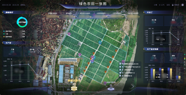 屏幕種田、數(shù)據(jù)施肥，看托普如何助力桐廬繪就...